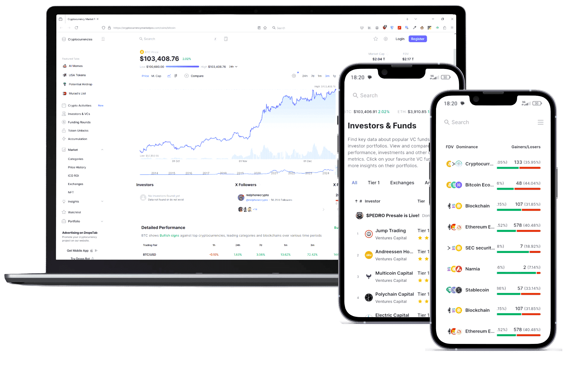 BitKeltTrade AI finance tools